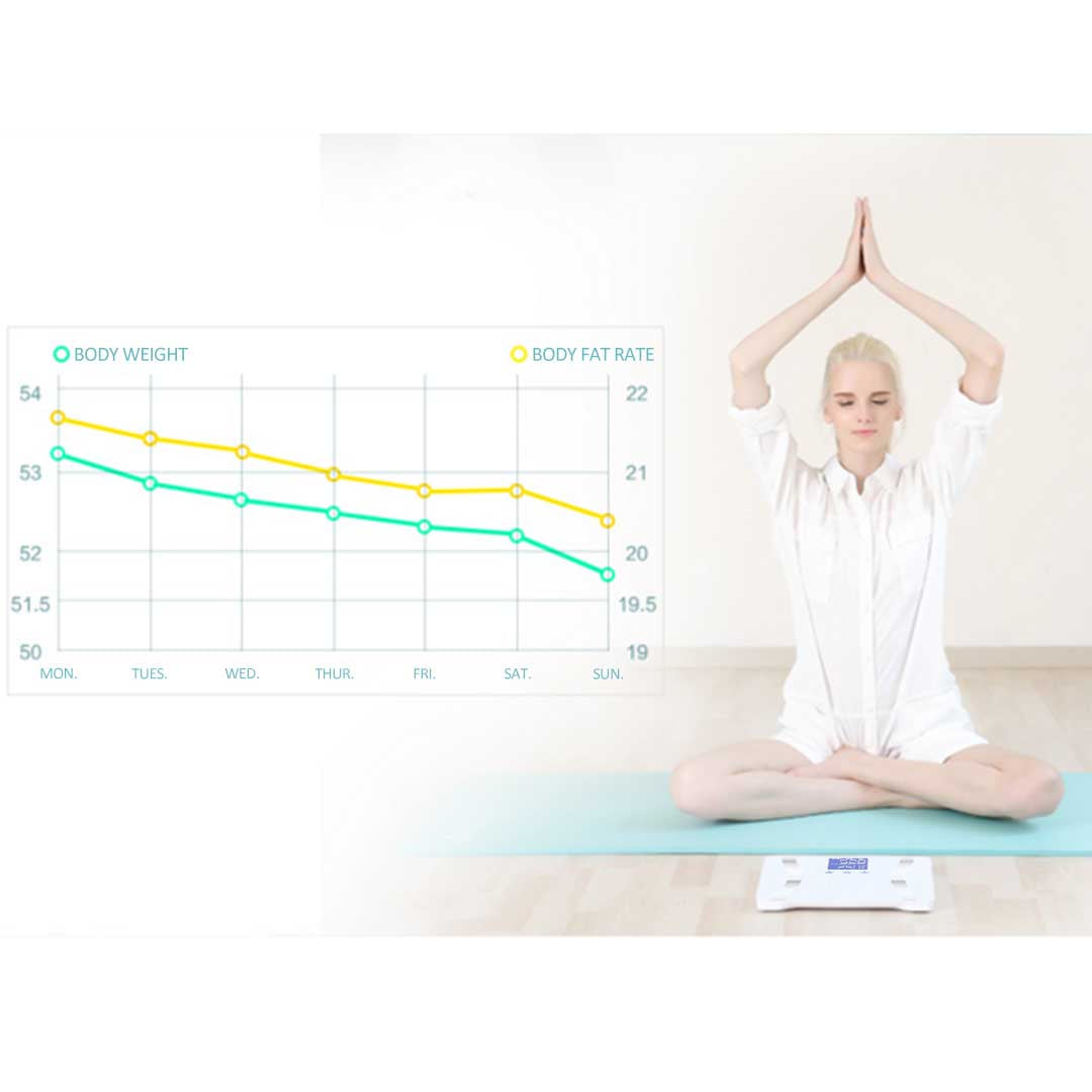 SOGA 2X Glass LCD Digital Body Fat Scale Bathroom Electronic Gym Water Weighing Scales Blue