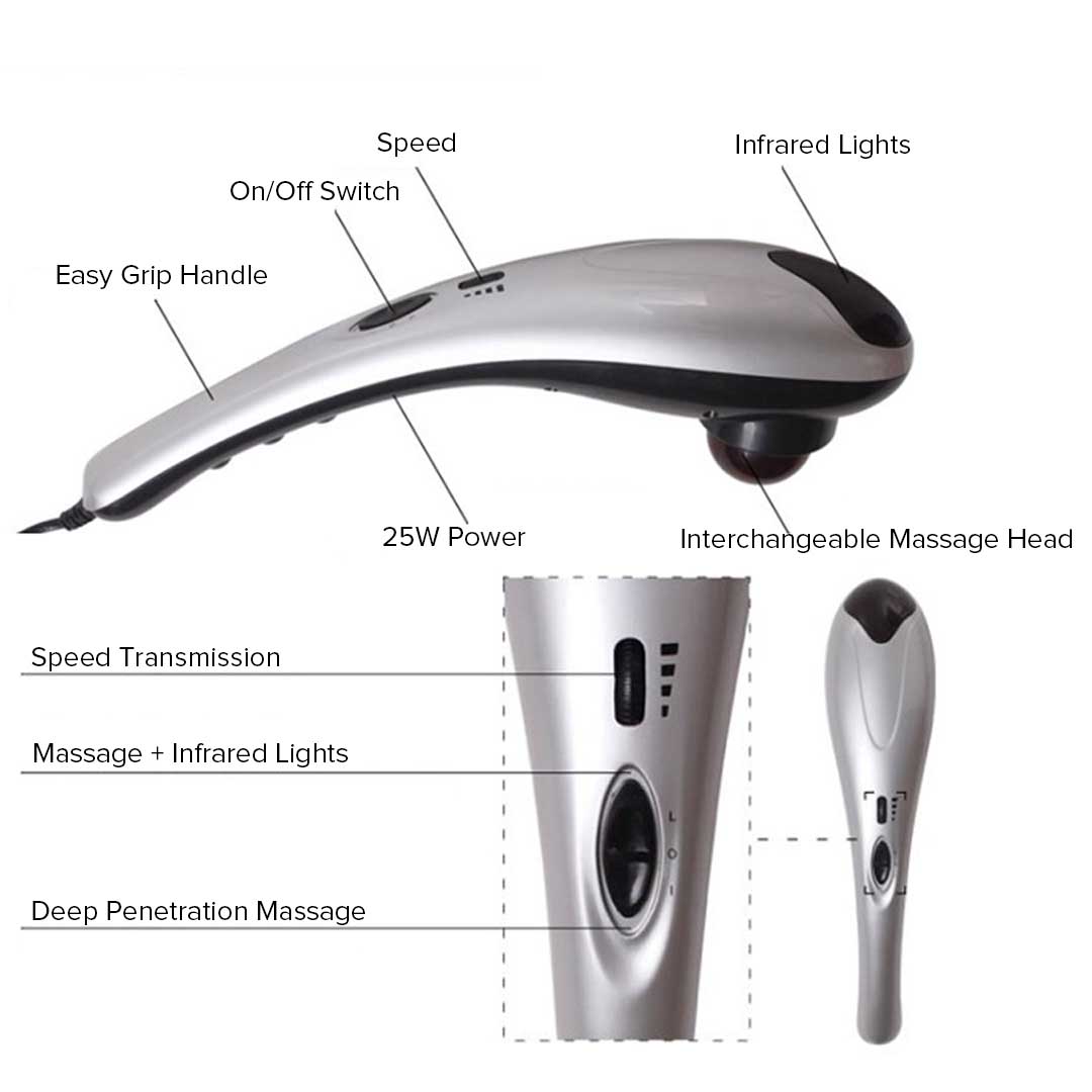 Hand Held Massager