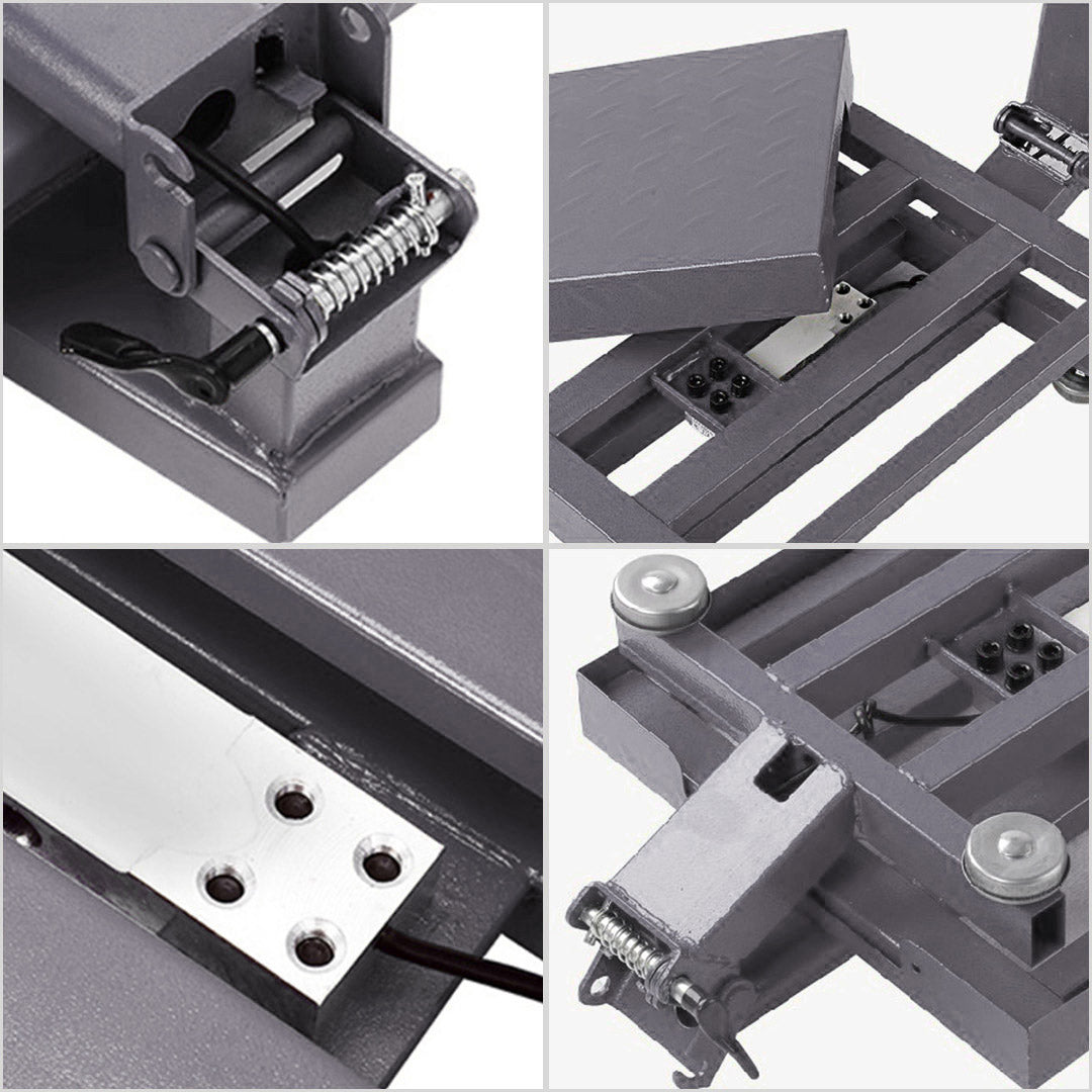 Electronic Digital Platform Scale