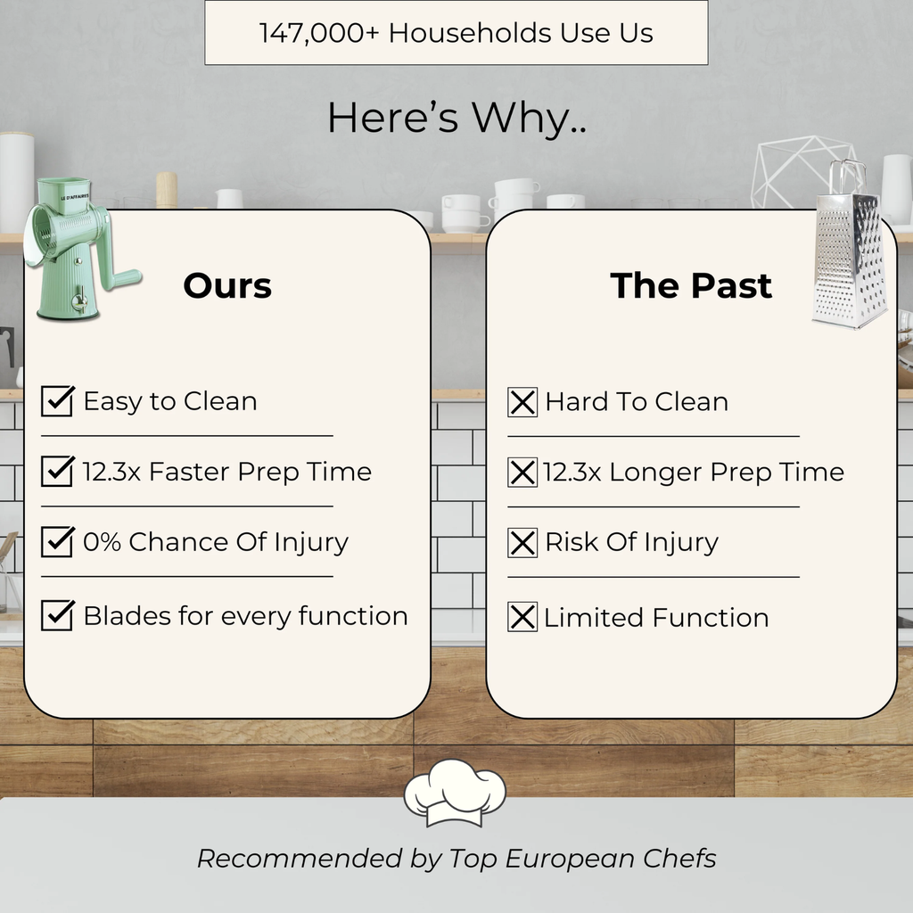 5-in-1 Gourmet Grater