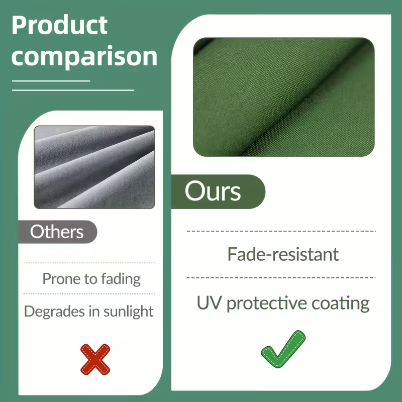 Heavy Duty Waterproof Tarp