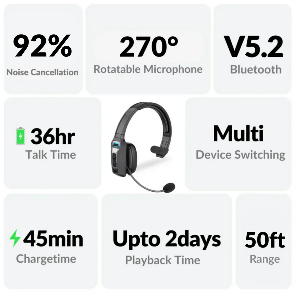 Noise Cancellation Bluetooth Headset