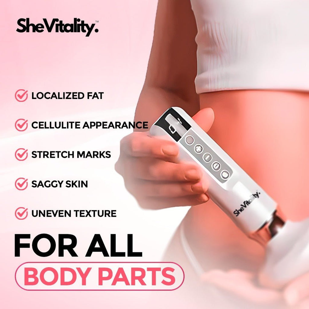 Anti-Cellulite Massager Set