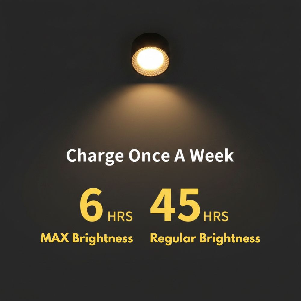 Halo Lux Rechargeable Wall Light