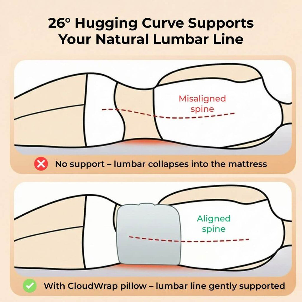 Waist Lumbar Support Pillow