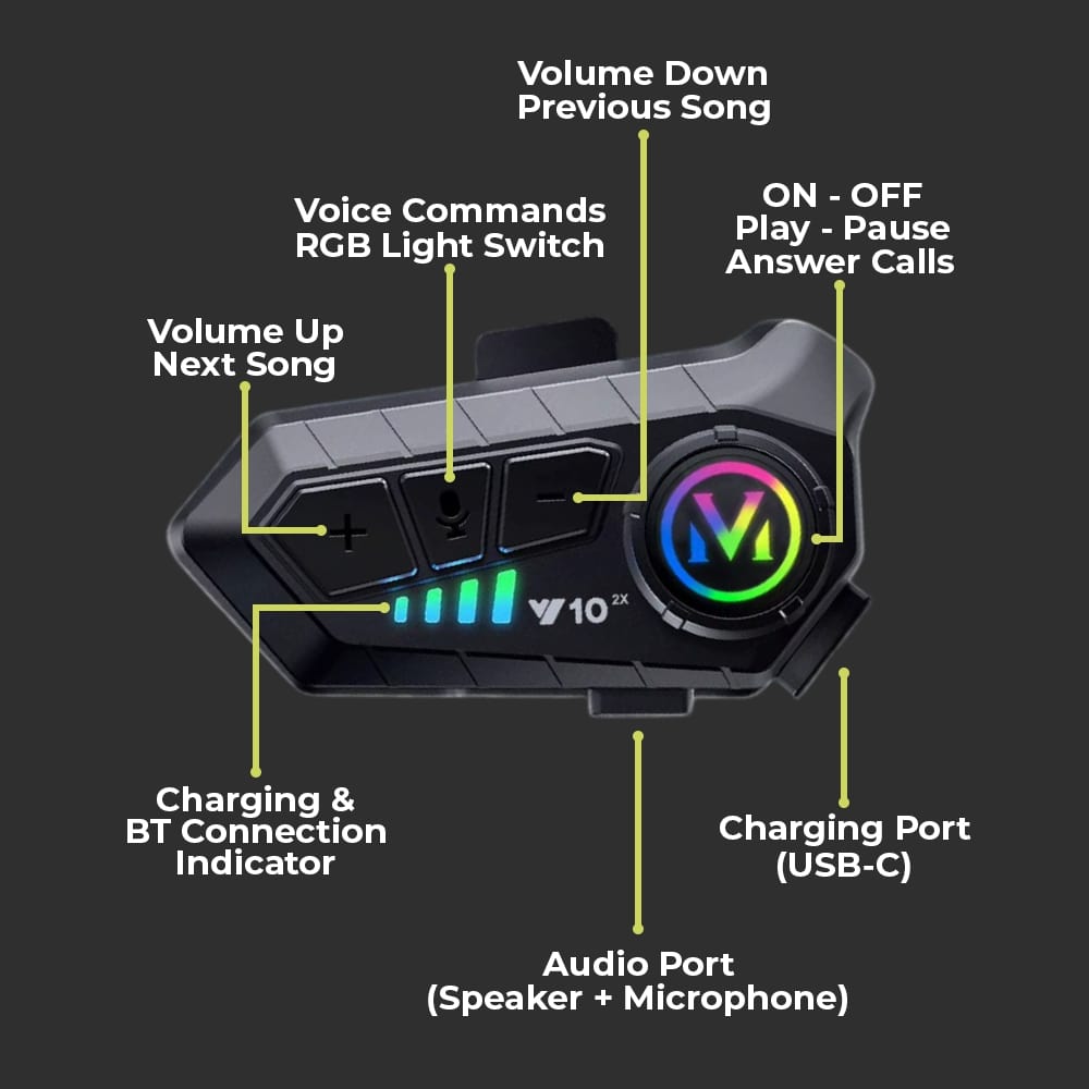 AudioCore V10