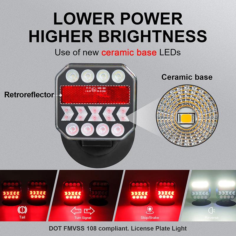 Magnetic Wireless Trailer Light Kit