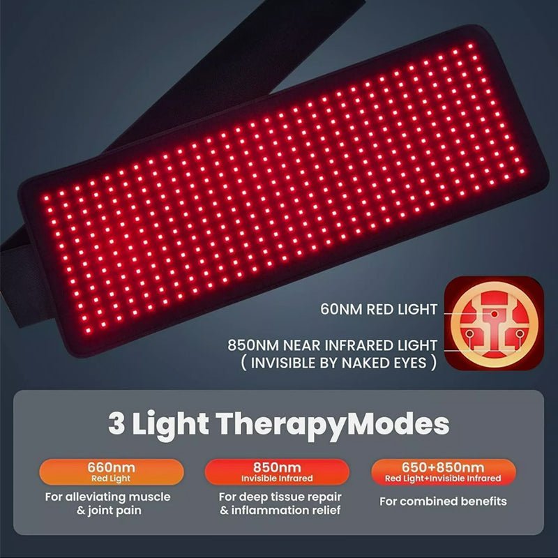 Red Light Therapy Mat