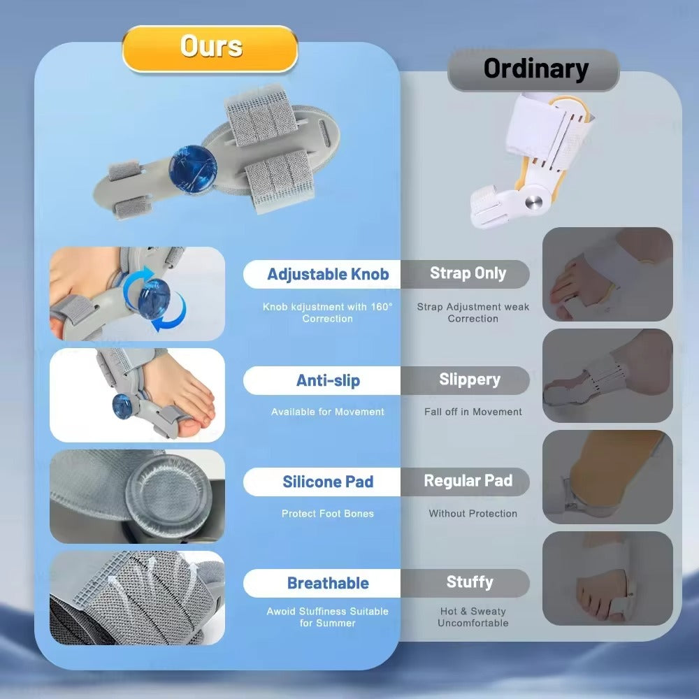 Bunion Corrector 2.0