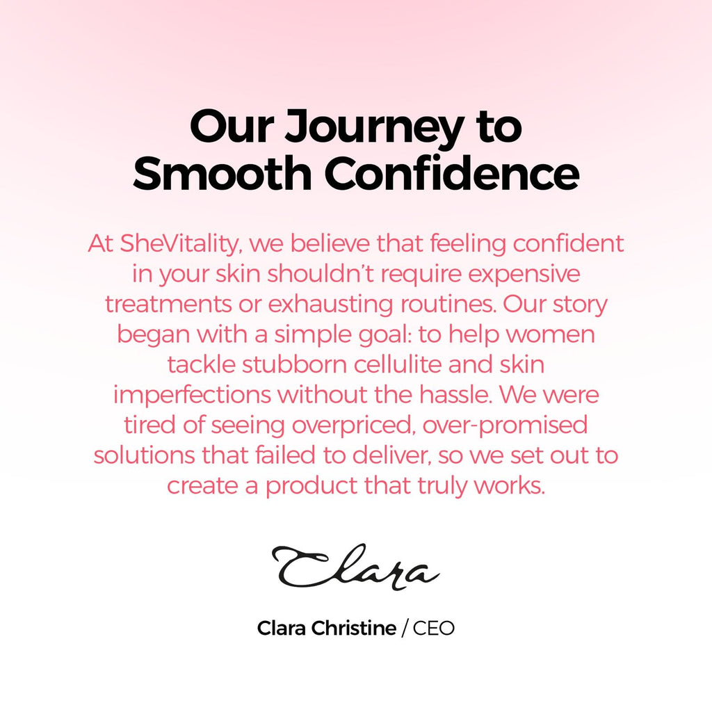 Anti-Cellulite Massager Set