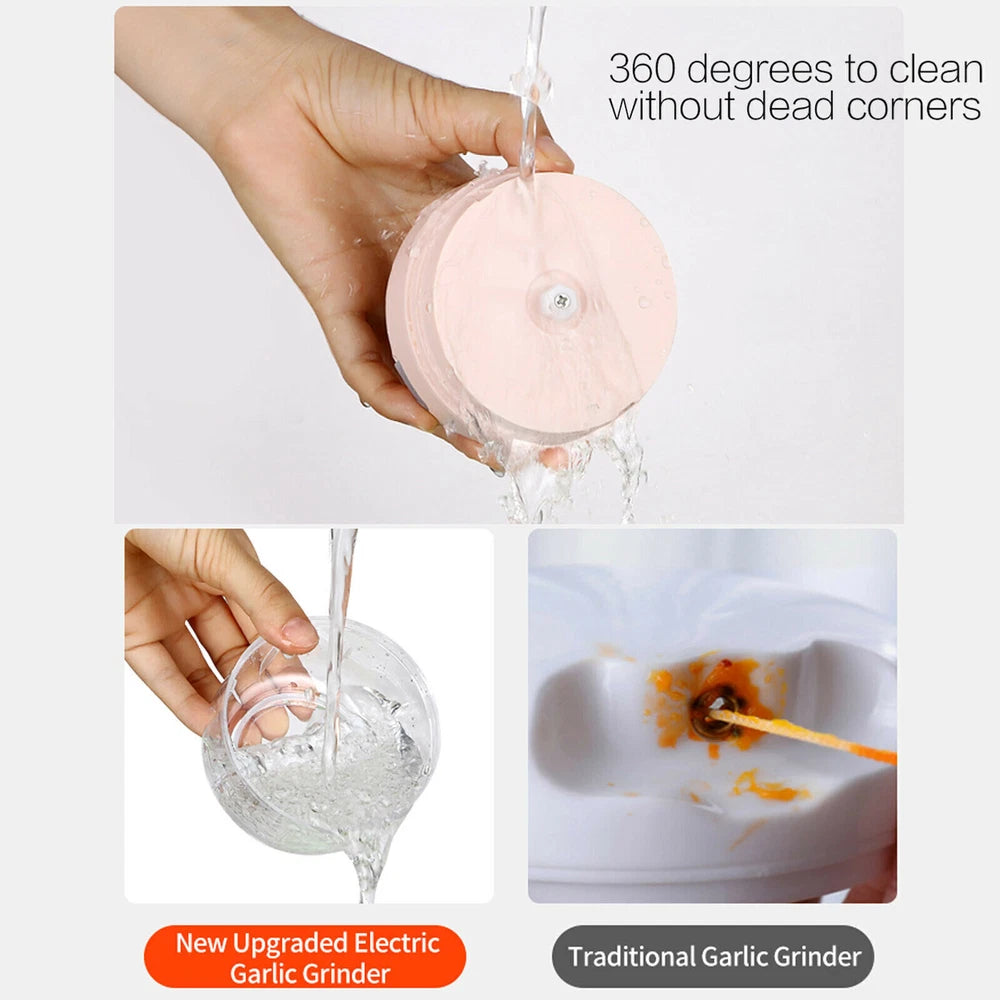 Mini Electric Grinder