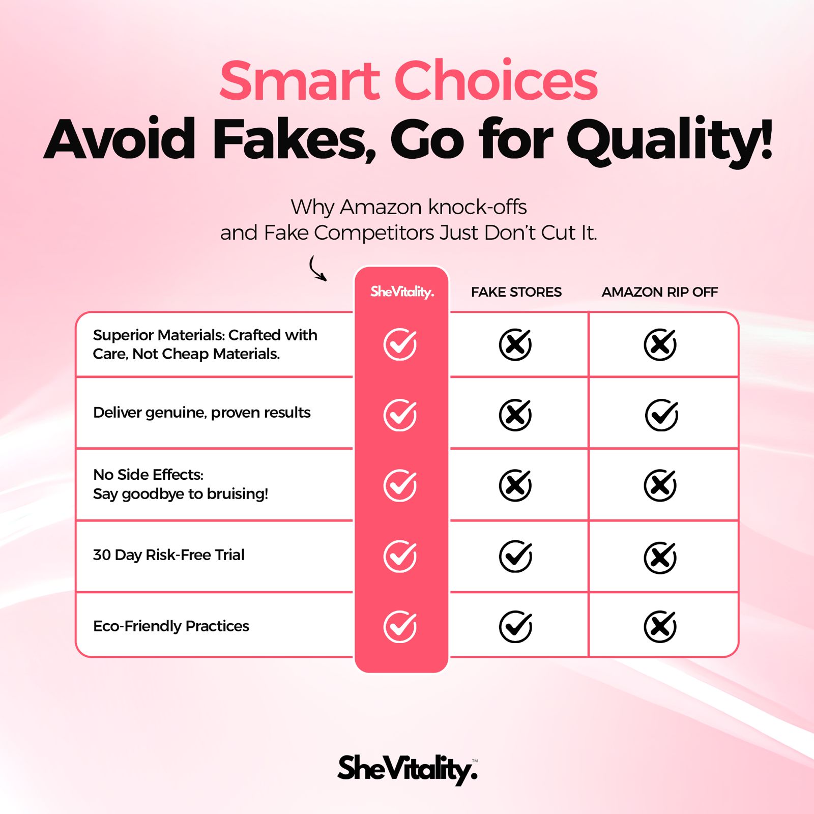 Anti-Cellulite Massager Set