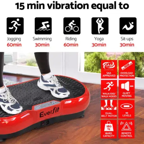 Vibration Machine